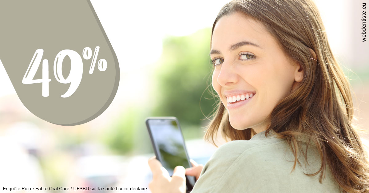 https://www.drigalnahmias.fr/49 % 1