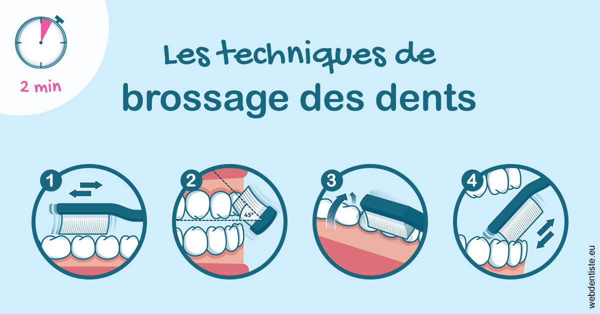 https://www.drigalnahmias.fr/Les techniques de brossage des dents 1