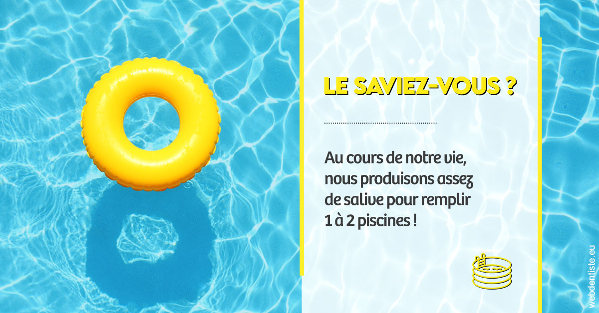 https://www.drigalnahmias.fr/La salive 2