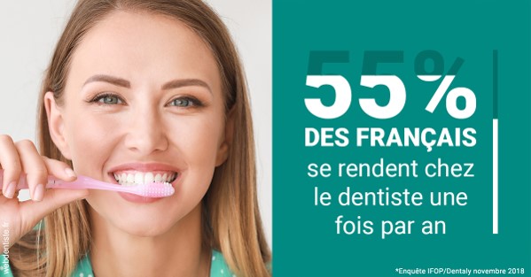 https://www.drigalnahmias.fr/55 % des Français 2