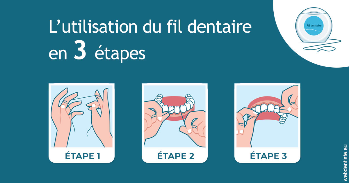 https://www.drigalnahmias.fr/Fil dentaire 1
