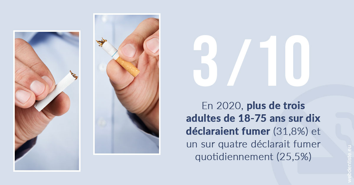 https://www.drigalnahmias.fr/Le tabac en chiffres